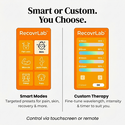 RecovrLITE™ Pro Panel Max
