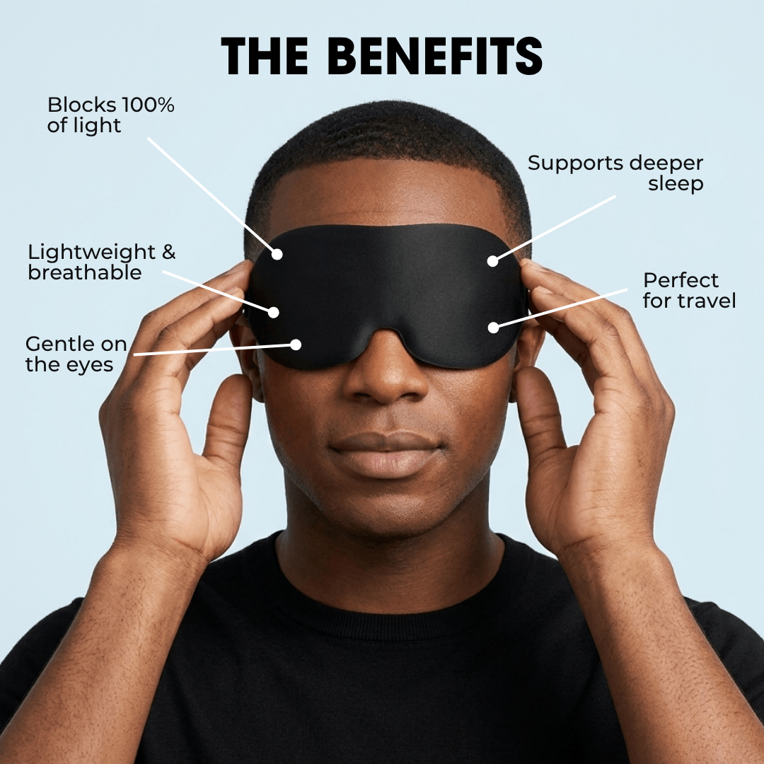 RecovrDream™ Sleep Mask