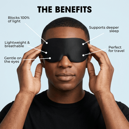 RecovrDream™ Sleep Mask