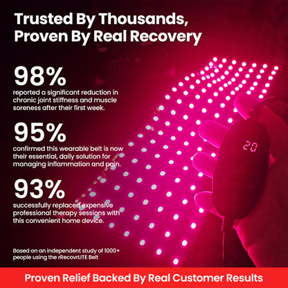 RecovrLITE™ Belt